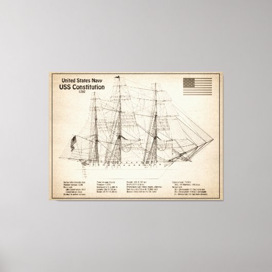 US-Verfassung - Pläne für Schiffe - SD Leinwanddruck (Vorderseite)
