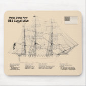 US-Verfassung - Pläne für Schiffe - SD Mousepad (Vorne)