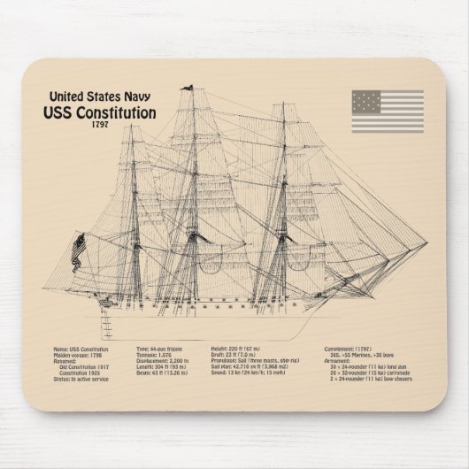 US-Verfassung - Pläne für Schiffe - SD Mousepad (Vorne)