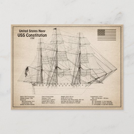 US-Verfassung - Pläne für Schiffe - SD Postkarte (Vorderseite)