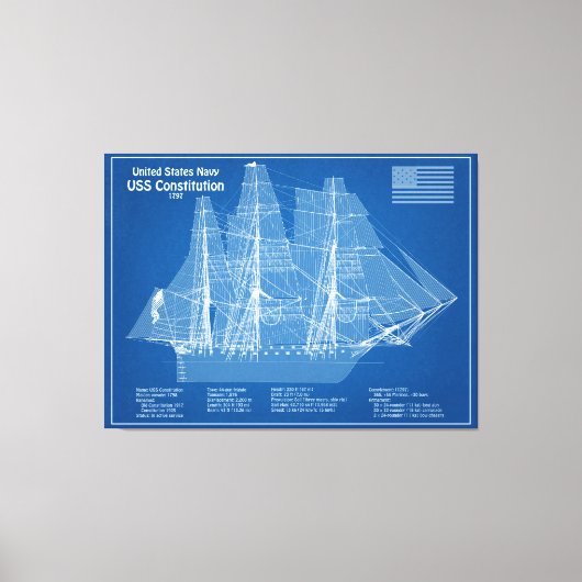 US-Verfassung - Pläne für Schiffskonzepte ABD Leinwanddruck (Vorderseite)