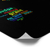 US-Verfassung Word Cloud-Karte mit schwarzem Hinte Poster (Ecke)