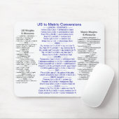 US zu den metrischen Umwandlungen mit Gewichten u. Mousepad (Mit Mouse)
