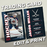 USA Blue Red Hockey Trading Card Hockey Geschenke Telefonnummerkarte<br><div class="desc">Feiern Sie Ihren Star mit unserer USA Edition Custom Hockey Trading Card! Diese Karte ist vollständig anpassbar mit einem Foto,  Statistiken und Leistungen und eignet sich hervorragend für Teamgeschenke,  Preisverleihungen oder persönliche Erinnerungen. LINK ZU GRUPPE: https://www.photodigistudio.com/zazzle-products/hockey-grunge-trading-card-template</div>
