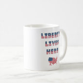 USA Elections Party Collection Kaffeetasse (VorderseiteRechts)