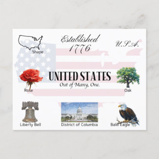 USA Postkarte | USA