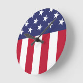 USA RUNDE WANDUHR (Winkel)