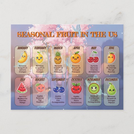 USA Saisonale Früchte-Chart Postkarte (Vorderseite)