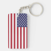 USA SCHLÜSSELANHÄNGER (Rückseite)