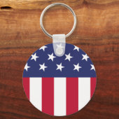 USA SCHLÜSSELANHÄNGER (Rückseite)