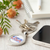 USA SCHLÜSSELANHÄNGER UND LANYARDS (Seite)