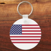 USA SCHLÜSSELANHÄNGER UND LANYARDS (Rückseite)