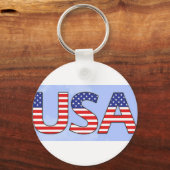 USA SCHLÜSSELANHÄNGER UND LANYARDS (Vorderseite)