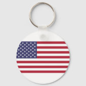 USA SCHLÜSSELANHÄNGER UND LANYARDS (Rückseite)