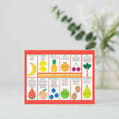 USA Seasonal Fruchtdiagramm Postkarte (Stehend Vorderseite)