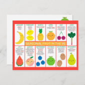 USA Seasonal Fruchtdiagramm Postkarte (Vorne/Hinten)