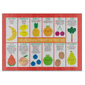 USA Seasonal Fruchtdiagramm Schneidebrett (Vorderseite)