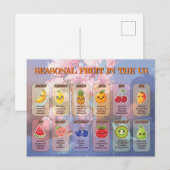 USA Seasonal Fruits Chart Postcard Postkarte (Vorne/Hinten)