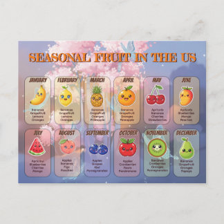 USA Seasonal Fruits Chart Postcard Postkarte