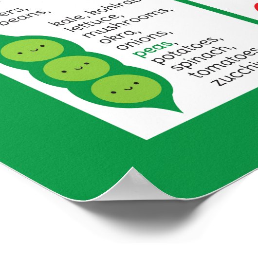 USA Seasonal Vegetables Chart Poster (Ecke)