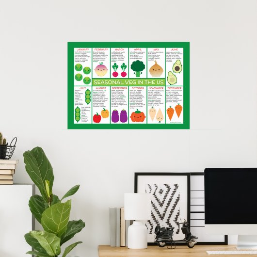 USA Seasonal Vegetables Chart Poster (Heimbüro)