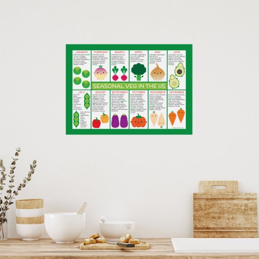 USA Seasonal Vegetables Chart Poster (Küche)