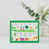 USA Seasonal Vegetables Chart Postkarte (Stehend Vorderseite)