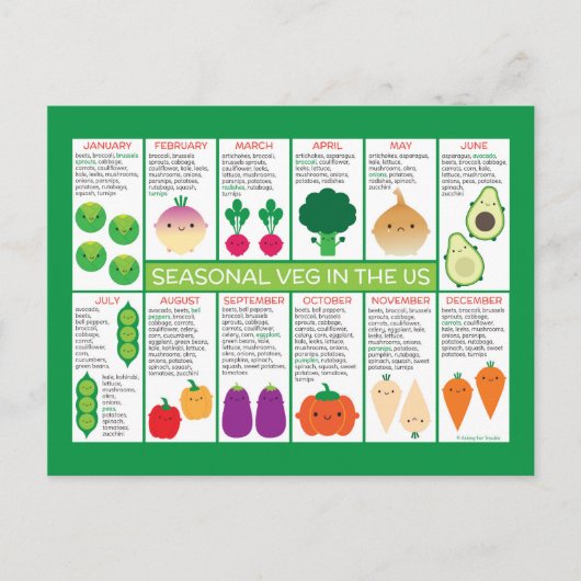 USA Seasonal Vegetables Chart Postkarte (Vorderseite)