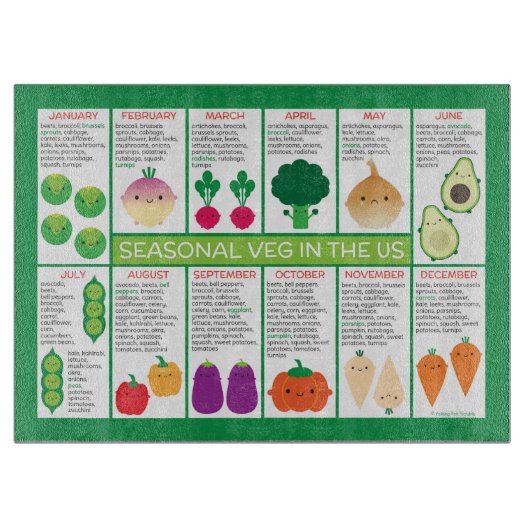USA Seasonal Vegetables Chart Schneidebrett