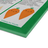 USA Seasonal Vegetables Chart Schneidebrett