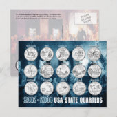 USA Staat Quarters (Coins) 2002 - 2004 Postkarte (Vorne/Hinten)