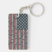 USA |States u. Kapitalien Schlüsselanhänger (Rückseite)