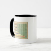 USA TASSE (Vorderseite Links)