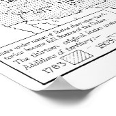 USA Vintage Karte Kunst Poster (Ecke)