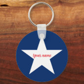 USA's 250th Anniversary 1776 2026 Red White Blue Schlüsselanhänger (Rückseite)