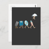 USB-Cloud für die Computertechnik-Software Postkarte (Vorne/Hinten)