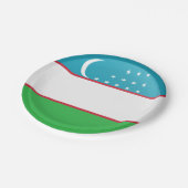 Usbekistan-Flagge Pappteller (Schrägansicht)
