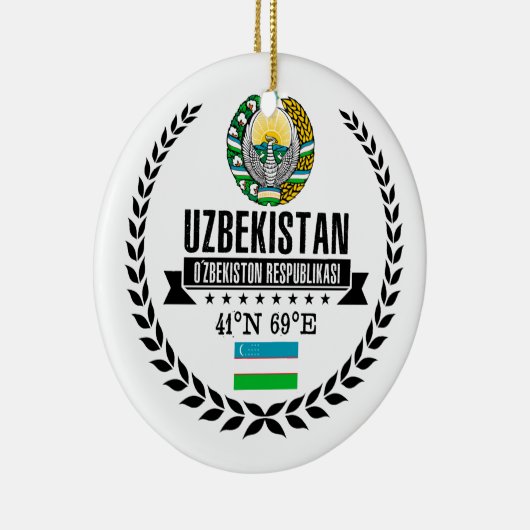 Usbekistan Keramikornament (Rechts)
