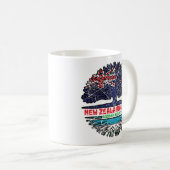 Usbekistan Usbek Usbek Neuseeländer Neuseeland Kaffeetasse (VorderseiteRechts)
