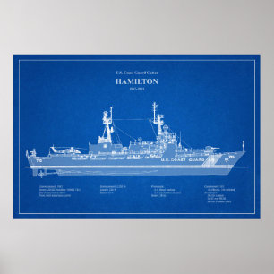 USCG Cutter Hamilton Whec-715 - ABD Poster