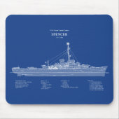 USCG Cutter Spencer wpg-36 - ABD Mousepad (Vorne)