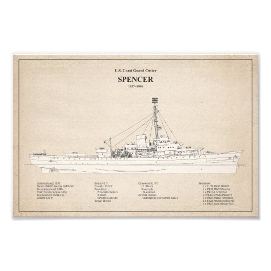USCG Cutter Spencer wpg-36 - SBD Fotodruck (Vorne)