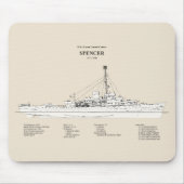 USCG Cutter Spencer wpg-36 - SBD Mousepad (Vorne)