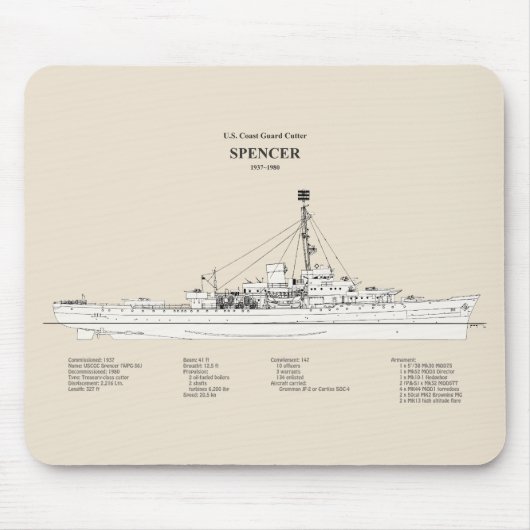 USCG Cutter Spencer wpg-36 - SBD Mousepad (Vorne)