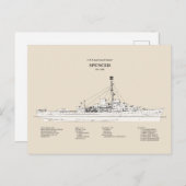 USCG Cutter Spencer wpg-36 - SBD Postkarte (Vorne/Hinten)