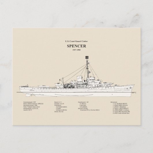 USCG Cutter Spencer wpg-36 - SBD Postkarte (Vorderseite)