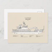 USCG Cutter Willow wlb-202 - SBD Postkarte (Vorne/Hinten)