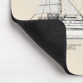 USCG Leuchtturm Zender Columbine - SBD Mousepad (Ecke)