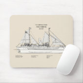 USCG Leuchtturm Zender Columbine - SBD Mousepad (Mit Mouse)