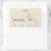 USCG Lighthouse Tender Amaranth - SBD Rechteckiger Aufkleber (Tasche)